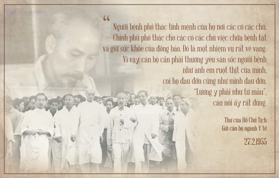 Kế hoạch phát động Phong trào thi đua “Ngành Y tế 70 năm làm theo lời Bác Hồ dạy” hướng đến kỷ niệm 70 năm ngày Bác Hồ gửi thư cho ngành Y tế (27/02/1955 - 27/02/2025)