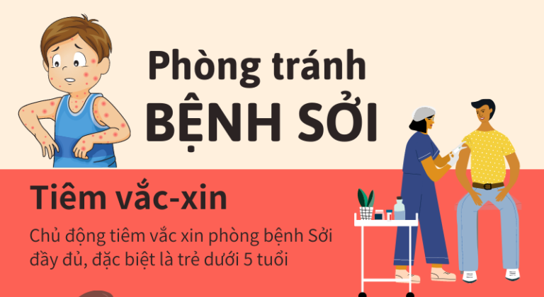 Kế hoạch triển khai chiến dịch tiêm chủng vắc xin phòng, chống dịch Sởi  trên địa bàn huyện Tiên Du năm 2025